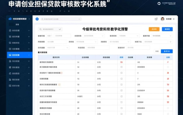 个人申请创业担保贷款审核表在哪下载,怎么填写 个人申请创业担保贷款审核表在哪下载