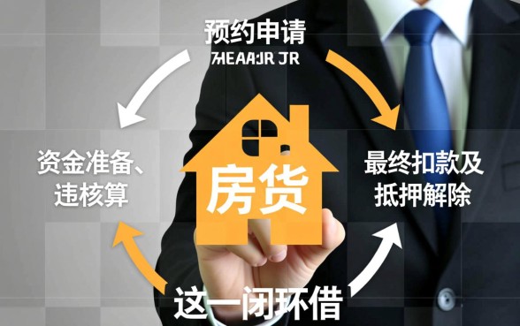 提前还房屋贷款需要什么手续,银行办理流程是怎样的? 提前还房屋贷款需要什么手续