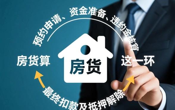 提前还房屋贷款需要什么手续,银行办理流程是怎样的? 提前还房屋贷款需要什么手续