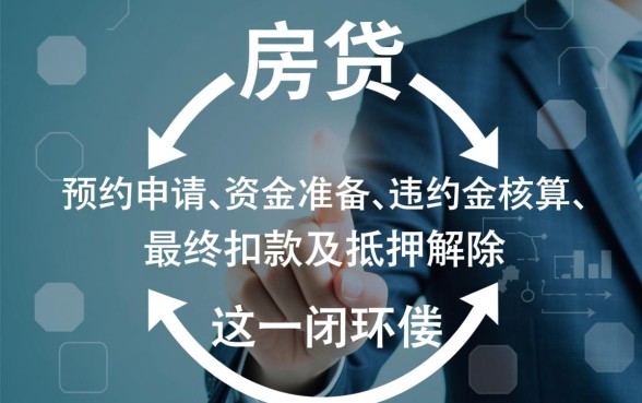 提前还房屋贷款需要什么手续,银行办理流程是怎样的? 提前还房屋贷款需要什么手续