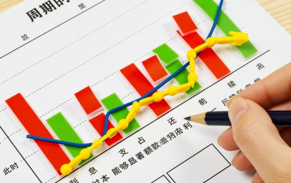 等额本息贷款提前还款划算吗,怎么计算利息才不亏 等额本息贷款提前还款划算吗