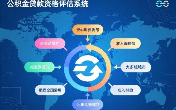 公积金多长时间可以贷款买房,连续缴纳多久才能申请? 公积金多长时间可以贷款买房
