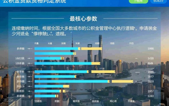 公积金缴纳多久可以贷款买房,连续缴纳多久? 公积金缴纳多久可以贷款买房
