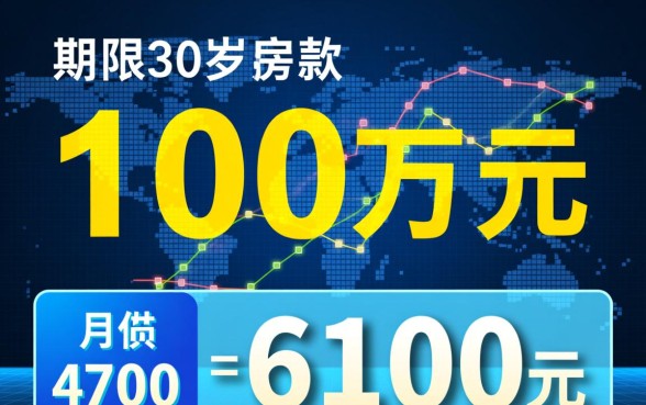一百万贷款30年每月还多少,房贷计算器2026最新利率 一百万贷款30年每月还多少