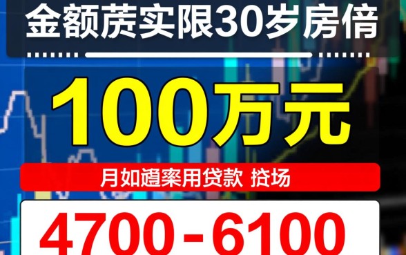 一百万贷款30年每月还多少,房贷计算器2026最新利率 一百万贷款30年每月还多少