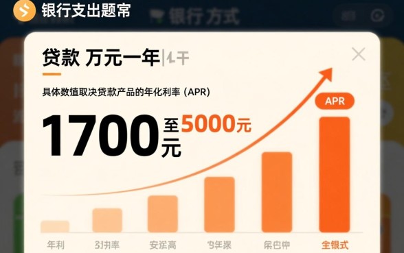 银行贷款5万一年利息多少钱,银行贷款利息怎么算 银行贷款5万一年利息多少钱