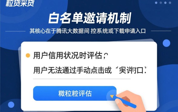 我的微信上怎么没有微粒贷