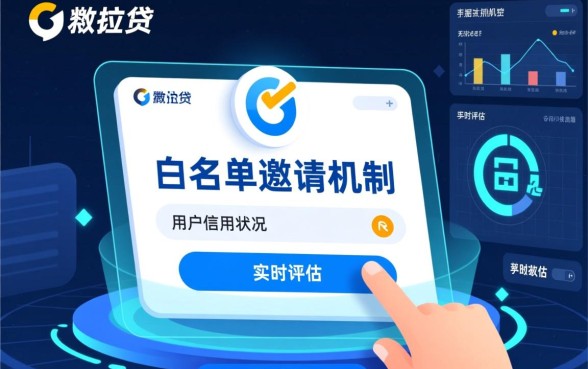 我的微信上怎么没有微粒贷