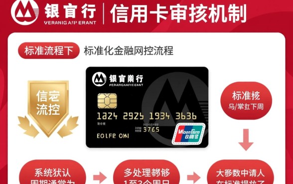 招商银行信用卡要审核多久,一般几天能下卡 招商银行信用卡要审核多久