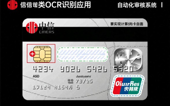 中信信用卡卡背标识在哪里,背面CVV安全码怎么看? 中信信用卡卡背标识在哪里