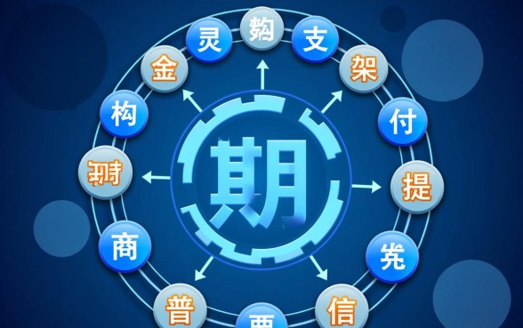 分期付款一定要用信用卡吗,没有信用卡怎么分期 分期付款一定要用信用卡吗