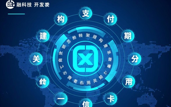 分期付款一定要用信用卡吗,没有信用卡怎么分期 分期付款一定要用信用卡吗