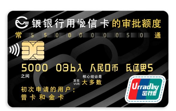 建行信用卡额度一般多少钱