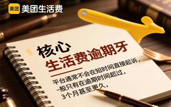 美团生活费逾期多久会起诉,真的会被起诉吗? 美团生活费逾期多久会起诉