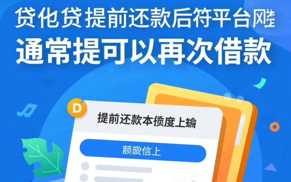 你我贷提前还款还能再借吗
