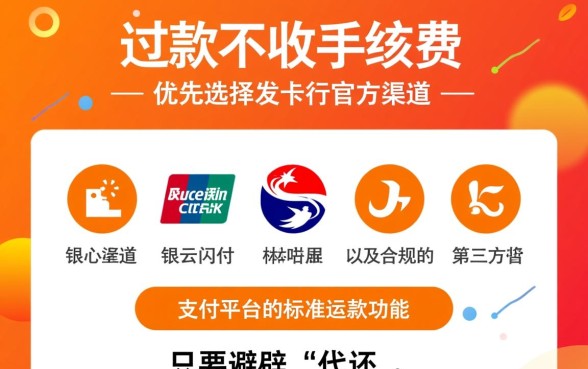 信用卡怎样还款不收手续费,有哪些免费渠道? 信用卡怎样还款不收手续费