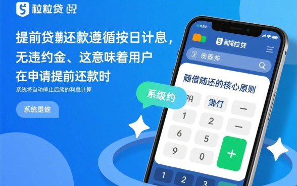 微粒贷提前还款利息怎么算