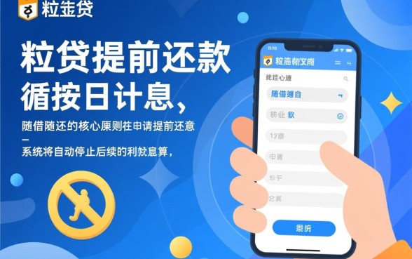 微粒贷提前还款利息怎么算