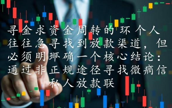 微信私人放款联系方式微信怎么找
