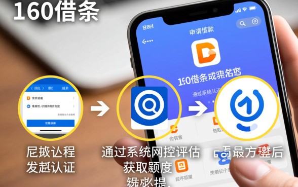 360借条借钱需要满足什么条件