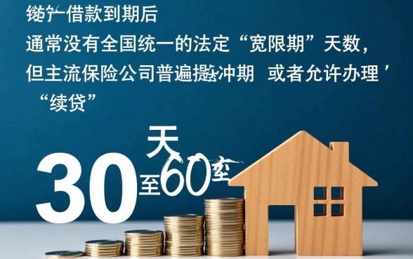 保险借款到期最多推迟几天