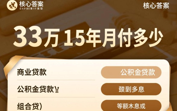 贷款33万15年月供多少