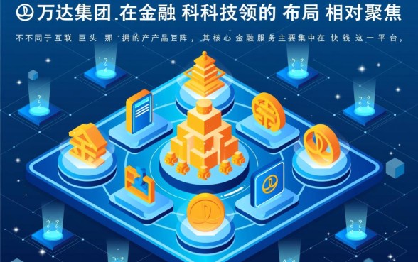 万达金融贷款软件叫什么名字