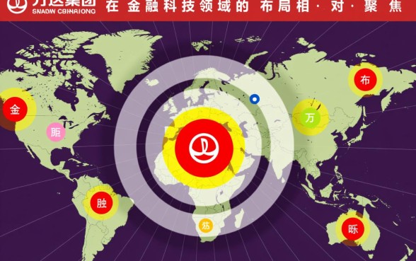 万达金融贷款软件叫什么名字