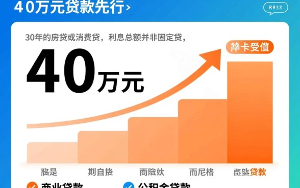 贷款40万30年利息多少