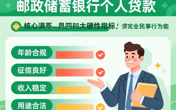 邮政个人贷款需要什么条件