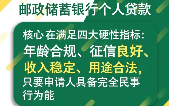 邮政个人贷款需要什么条件