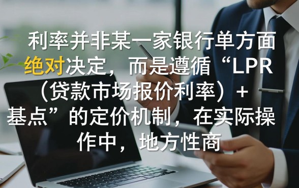 2026年各大银行房贷利率对比