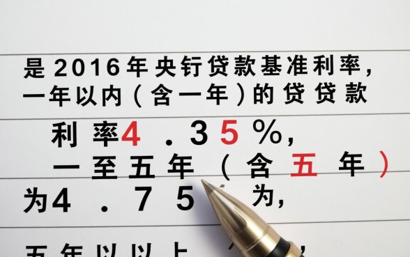 2016年贷款基准利率表