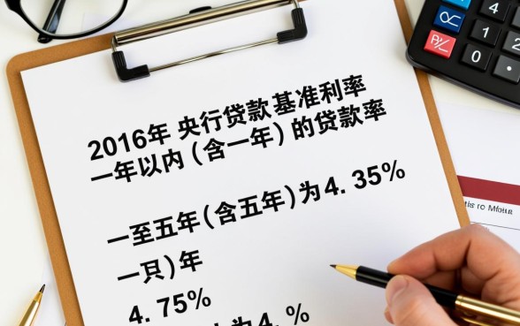 2016年贷款基准利率表
