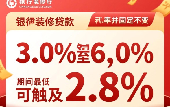 建行的装修贷款利率是多少