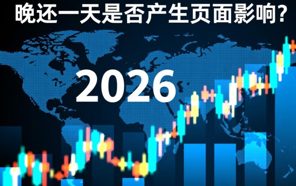 银行贷款晚还一天有影响吗