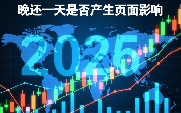 银行贷款晚还一天有影响吗