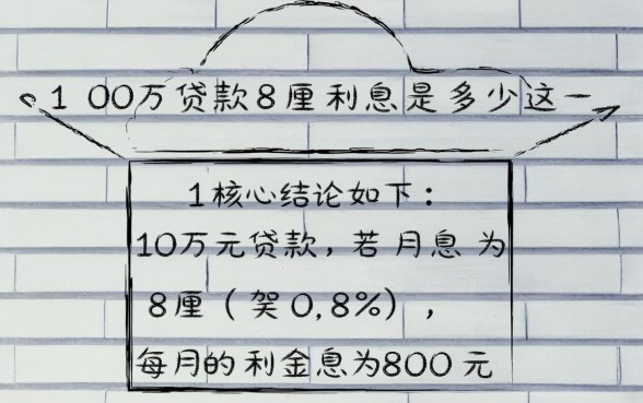 10万贷款8厘利息是多少