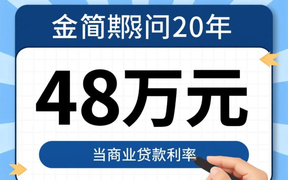 48万贷款20年月供多少