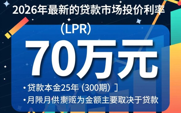 70万贷款25年月供多少