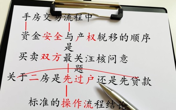 二手房交易流程顺序是怎样的