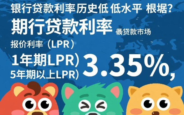 2026最新银行贷款利率是多少