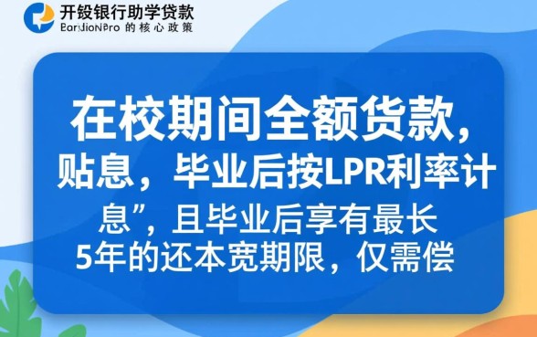 国家开发银行助学贷款利息是多少