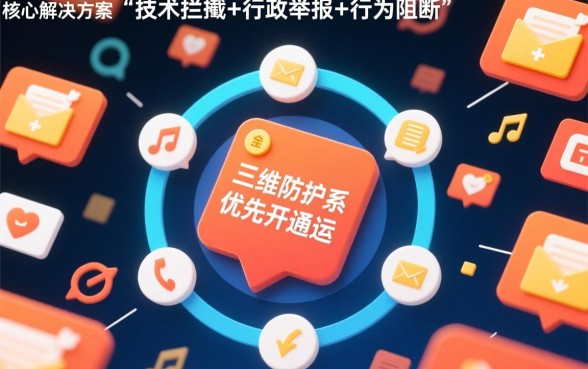 老是收到贷款短信怎么解决