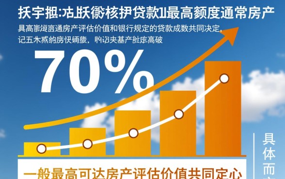 房子抵押贷款最多能贷多少