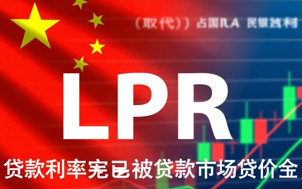 央行基准贷款利率是多少