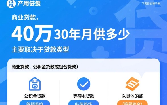 贷款40万30年月供多少