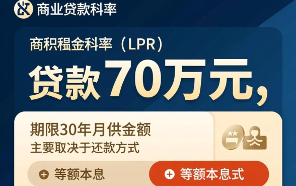 贷款70万30年月供多少