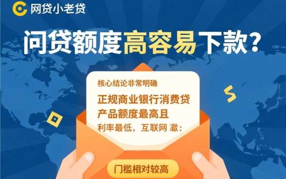 网贷那个额度高且容易下款