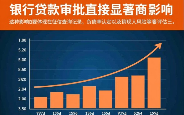 网贷对银行贷款有影响吗